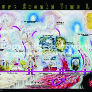 Future Events Timeline Image Download